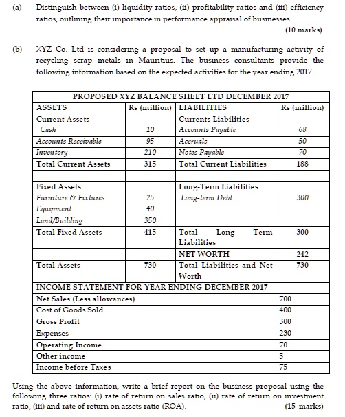 SOLVED Distinguish between (i) liquidity ratios, (ii) profitability ratios, and (iii