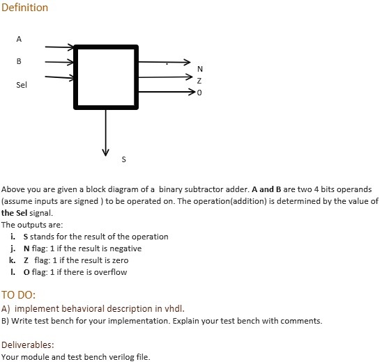 Text: Definition Above, you are given a block diagram of a binary ...