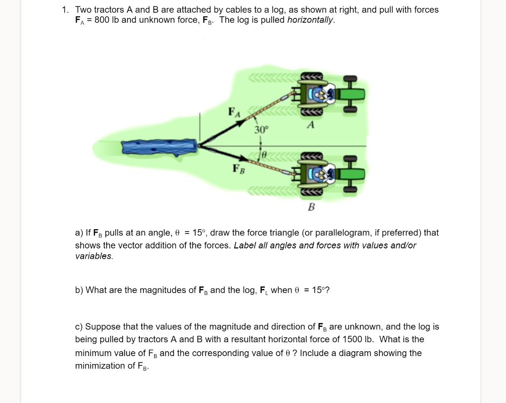 SOLVED 1. Two tractors A and B are attached by cables to a log, as