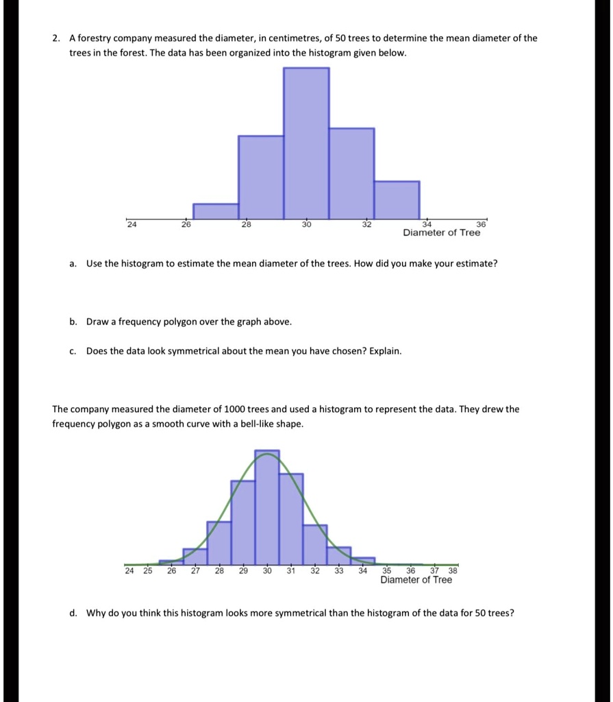 SOLVED: A forestry company measured the diameter, in centimetres, of 50 ...