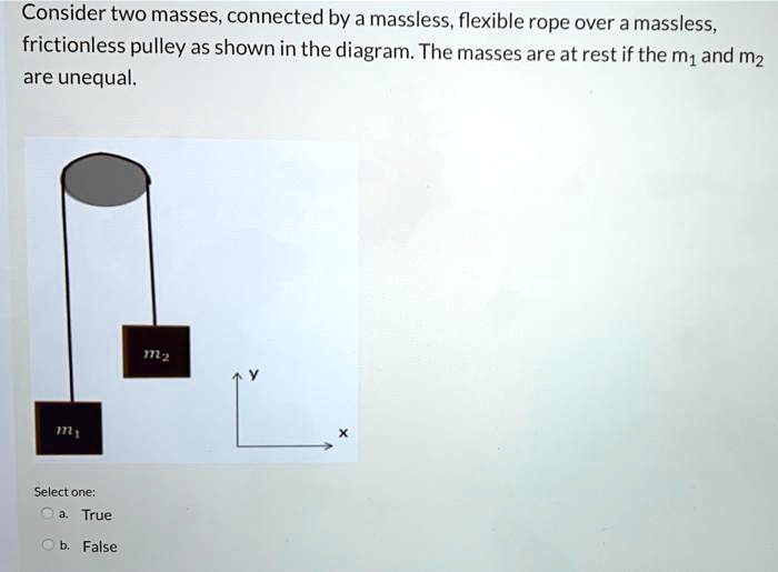 Consider two masses, connected by a massless, flexible rope over a ...