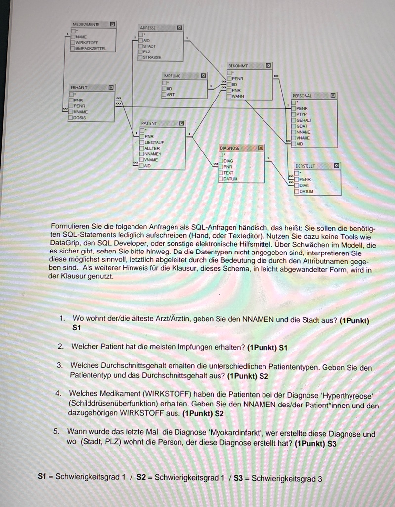 formulieren sie die folgenden anfragen als sql anfragen handisch das heit sie sollen die benotigten sql statements lediglich aufschreiben hand oder texteditor nutzen sie dazu keine tools wie 56675