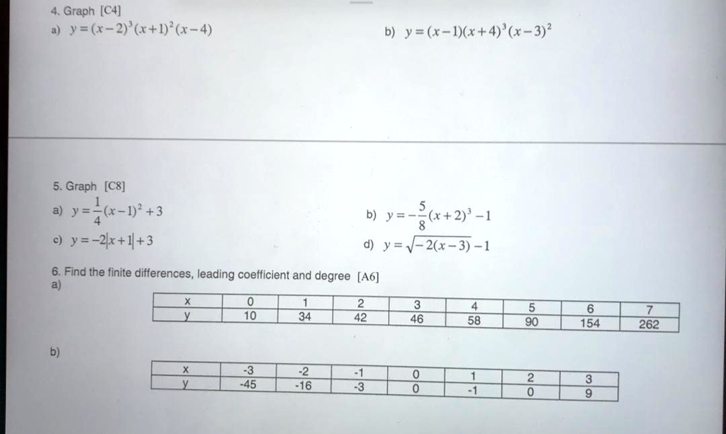 Solved Graph C4 Y R 2 R L R 4 B Y X 1 X 4 X 3 2 5 Graph Cs A R 1 2 3 J 5 X 2 1 Y 2r L 3 D Y V 2 X 3 1 6 Find The Finite Differences Leading Coefficient And Degree A6 46 154