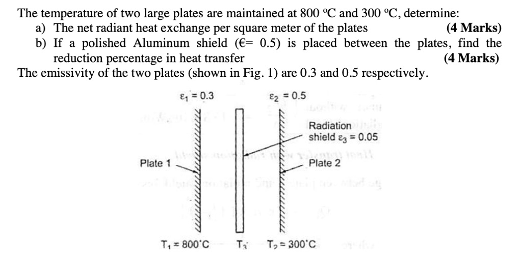 The temperature of two large plates are maintained at 800 °C and 300 °C, determine:
a) The net radiant heat exchange per square meter of the plates
b) If a polished Aluminum shield (?= 0.5) is placed between the plates, find the reduction percentage in heat transfer
The emissivity of the two plates (shown in Fig. 1) are 0.3 and 0.5 respectively.