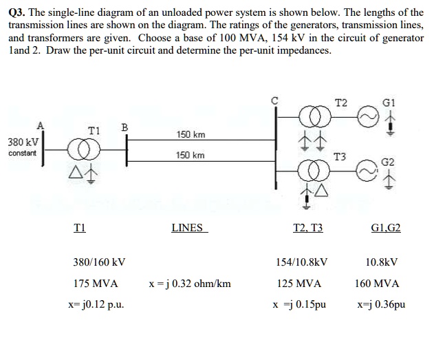 Q3. The single-line diagram of an unloaded power system is shown below. The lengths of the transmission lines are shown on the diagram. The ratings of the generators, transmission lines, and transformers are given. Choose a base of 100 MVA, 154 kV in the circuit of generator 1 and 2. Draw the per-unit circuit and determine the per-unit impedances.

A
380 kV constant
T1
B
150 km
150 km
C
T2
G1
T3
G2

T1
LINES
T2, T3
G1,G2

380/160 kV
154/10.8 kV
10.8 kV
175 MVA
x = j 0.32 ohm/km
125 MVA
160 MVA
x= j0.12 p.u.
x =j 0.15pu
x=j 0.36pu