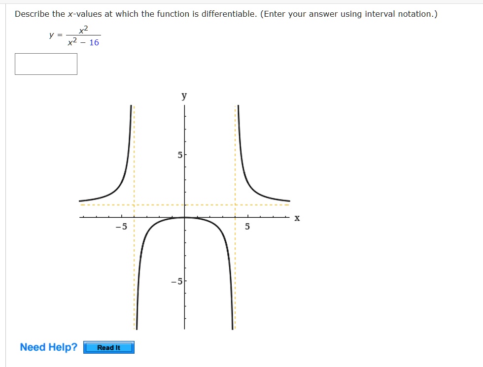 Solved:describe The X-Values At Which The Function Is Differentiable.  (Enter Your Answer Using Interval Notation.) Y = X2 _ 16 Need Help? Read T Solved:describe The X-Values At Which The Function Is Differentiable.  (Enter Your Answer Using Interval Notation.) Y = X2 _ 16 Need Help? Read T