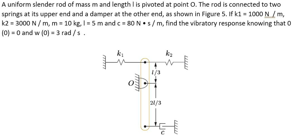 A uniform slender rod of mass m and length l is pivoted at point O. The ...