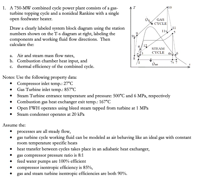 SOLVED: 1.A 750-MW combined cycle power plant consists of a gas ...