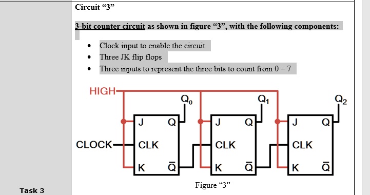 Circuit "3" 3-bit counter circuit as shown in figure " 3 ", with the ...