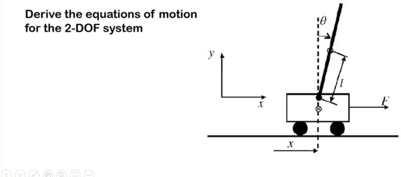 derive the equations of motion for the 2 dof system 21744