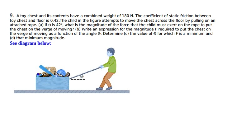 9. A toy chest and its contents have a combined weight of 180 N. The coefficient of static friction between toy chest and floor is 0.42. The child in the figure attempts to move the chest across the floor by pulling on an attached rope. (a) If ? is 42º, what is the magnitude of the force that the child must exert on the rope to put the chest on the verge of moving? (b) Write an expression for the magnitude F required to put the chest on the verge of moving as a function of the angle ?. Determine (c) the value of ? for which F is a minimum and (d) that minimum magnitude.