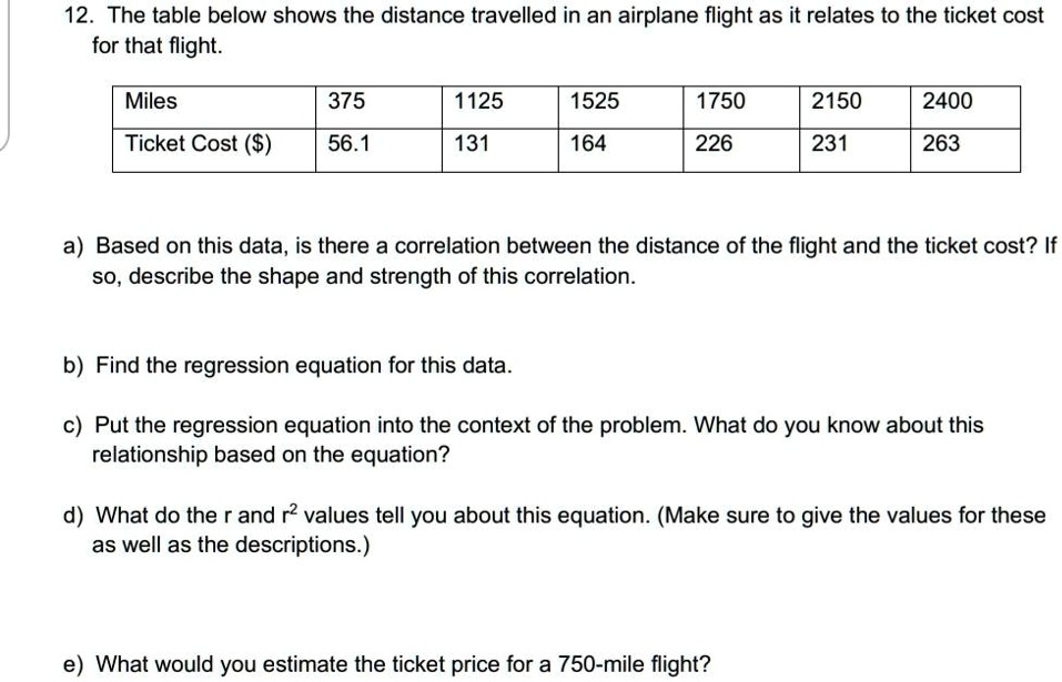 12. The table below shows the distance travelled in an airplane flight as it relates to the ticket cost for that flight.

| Miles | 375 | 1125 | 1525 | 1750 | 2150 | 2400 |
| :— | :— | :— | :— | :— | :— | :— |
| Ticket Cost () | 56.1 | 131 | 164 | 226 | 231 | 263 |

a) Based on this data, is there a correlation between the distance of the flight and the ticket cost? If so, describe the shape and strength of this correlation.

b) Find the regression equation for this data.

c) Put the regression equation into the context of the problem. What do you know about this relationship based on the equation?

d) What do the r and r² values tell you about this equation. (Make sure to give the values for these as well as the descriptions.)

e) What would you estimate the ticket price for a 750-mile flight?