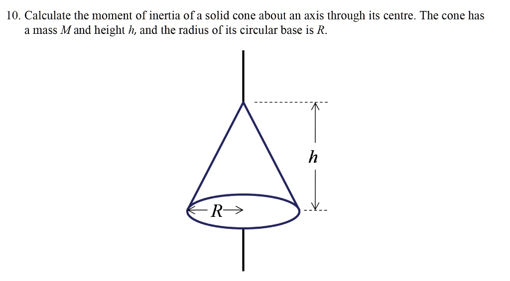 10 Calculate The Moment Of Inertia Of A Solid Cone A… Solvedlib