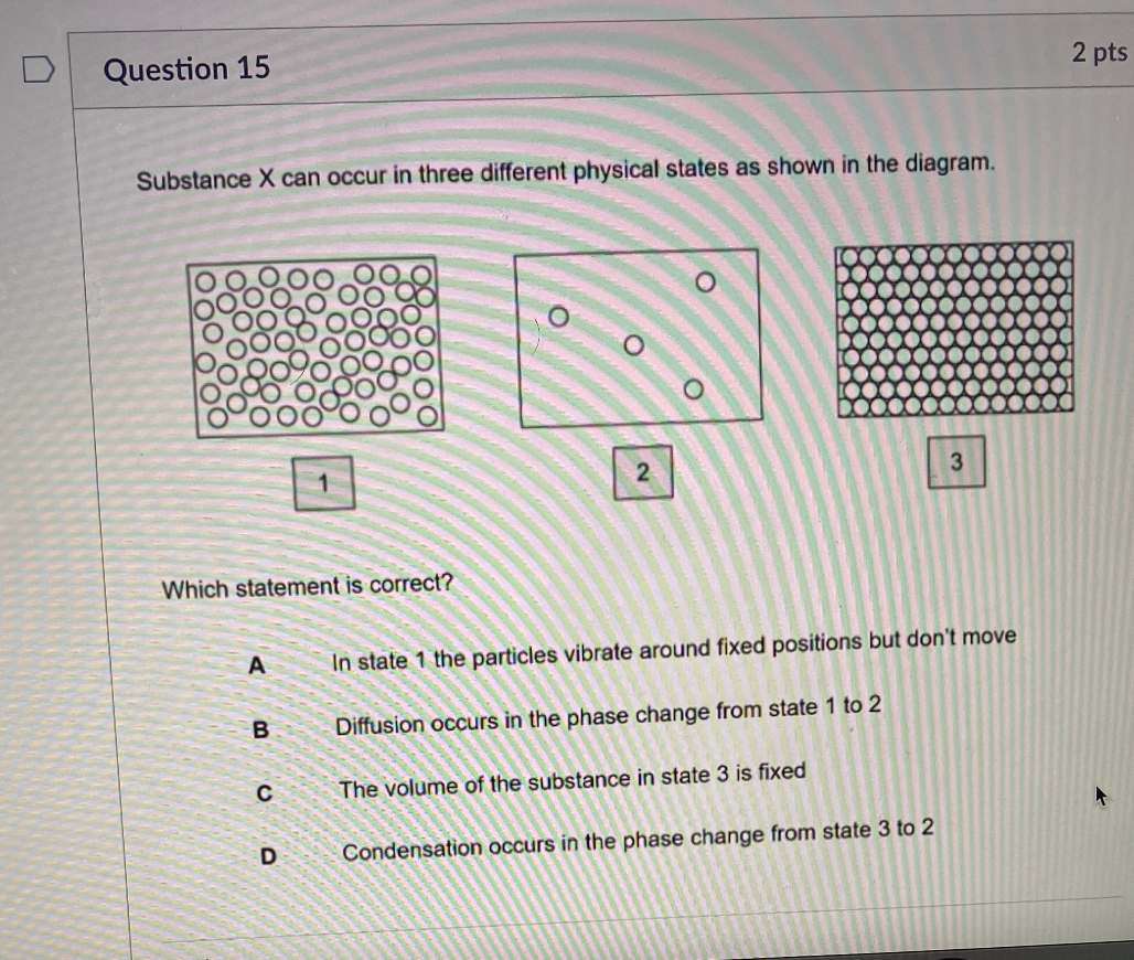 SOLVED Question 15 2 pts Substance X can occur in three different
