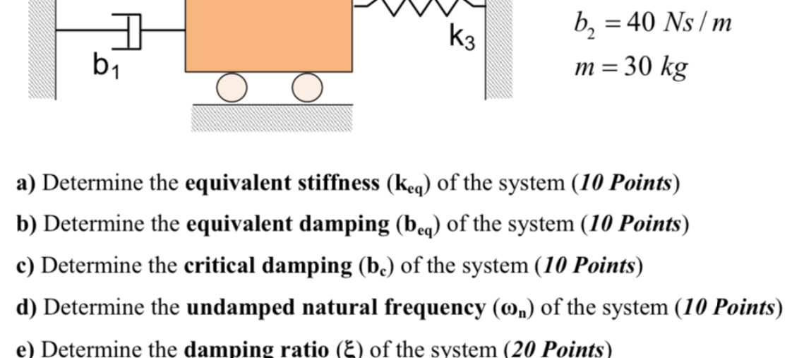 a) Determine the equivalent stiffness (𝐤eq) of the system (10 Points)
b) Determine the equivalent damping (𝐛𝐞 𝐪) of the system (10 Points)
c) Determine the critical damping ( 𝐛𝐜 ) of the system (10 Points)
d) Determine the undamped natural frequency (ωn) of the system (10 Points)
e) Determine the damping ratio (ξ) of the system (20 Points)
