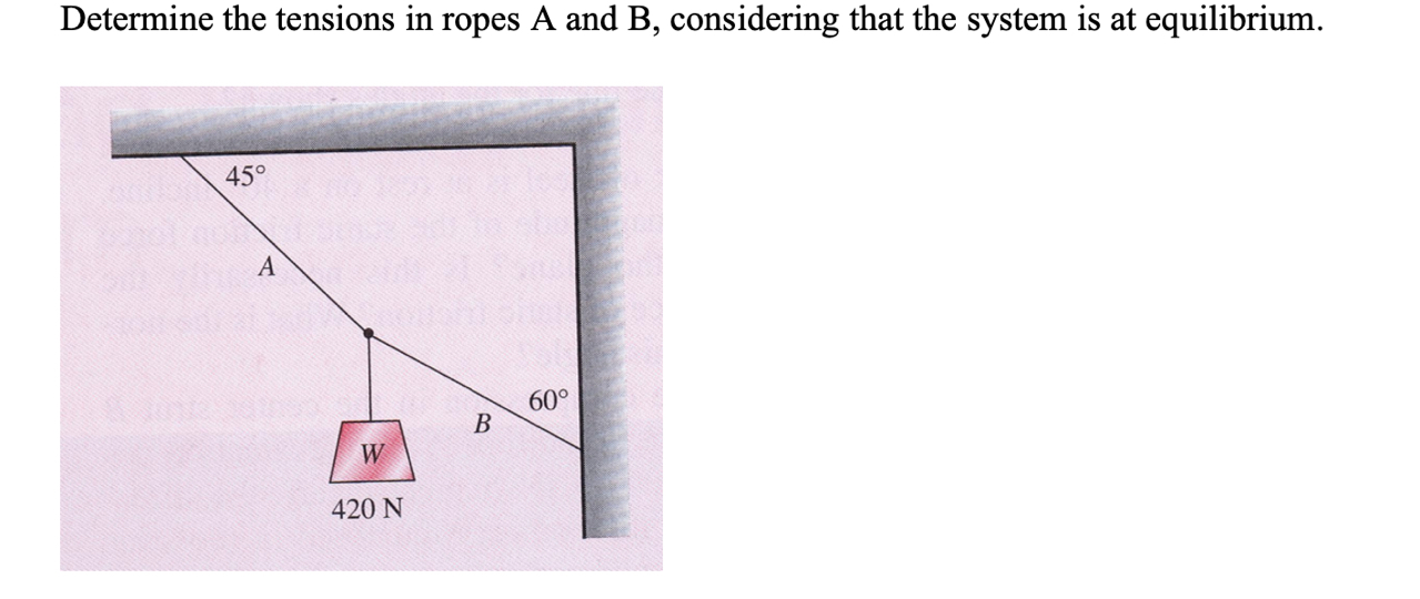 SOLVED: Determine The Tensions In Ropes A And B, Considering That The ...