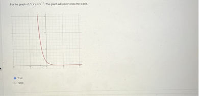 For the graph of f(x) = 3^-x. The graph will never cross the x-axis.

True
False