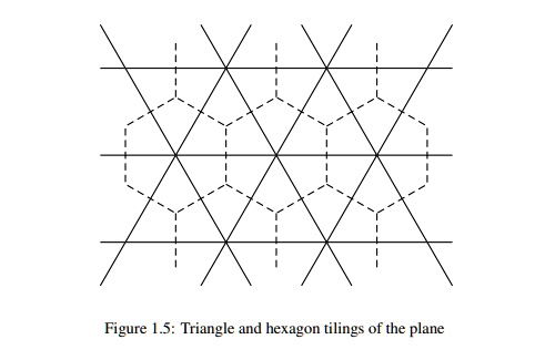 figure 15 triangle and hexagon tilings of the plane 93466