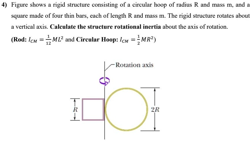 4) Figure shows a rigid structure consisting of a circular hoop of radius R and mass m, and a square made of four thin bars, each of length R and mass m. The rigid structure rotates about a vertical axis. Calculate the structure rotational inertia about the axis of rotation.
(Rod: ICM = (1)/(12)ML^2 and Circular Hoop: ICM = (1)/(2)MR^2)
Rotation axis
R
2R