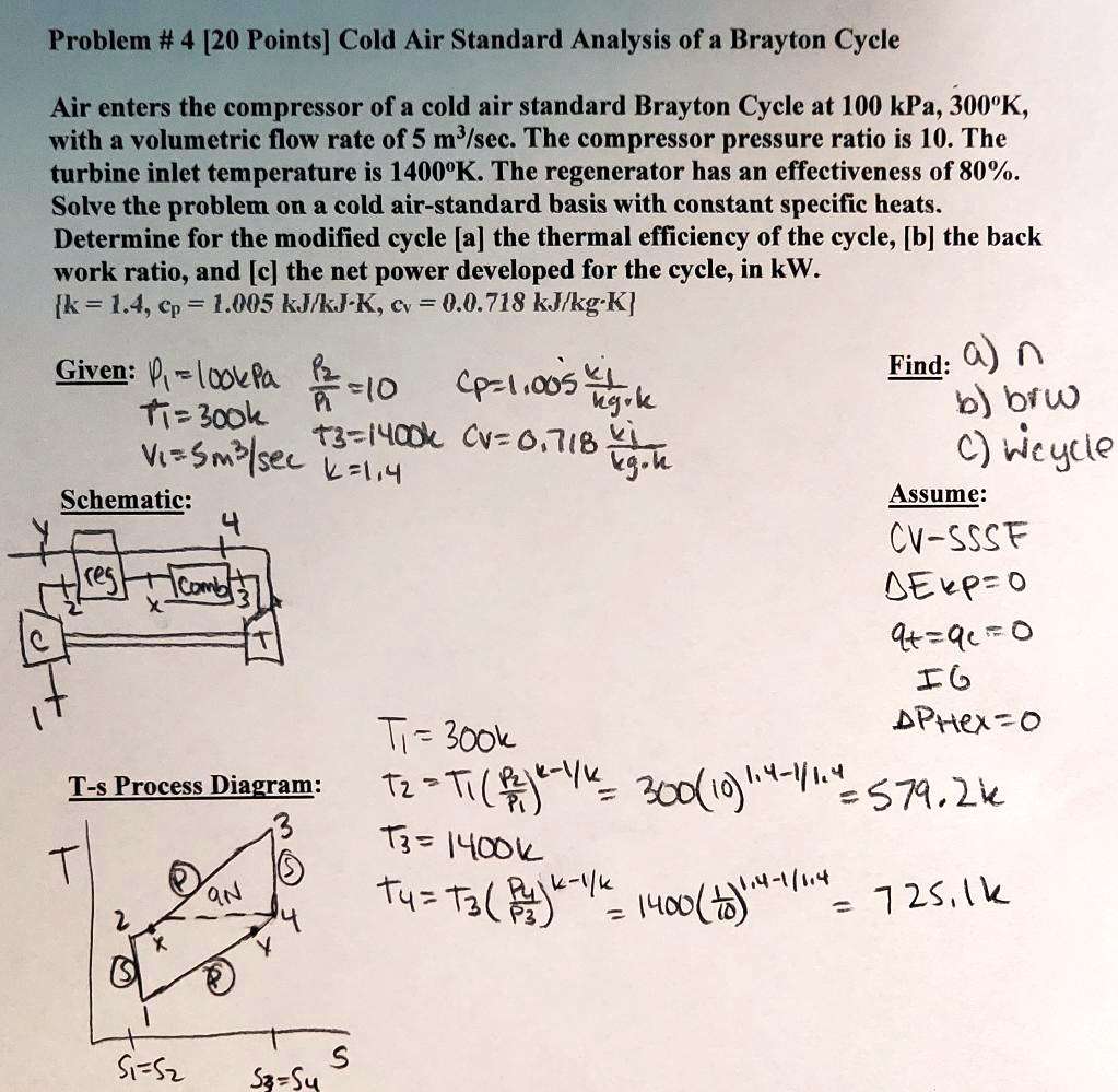 solved-problem-4-20-points-cold-air-standard-analysis-of-a-brayton