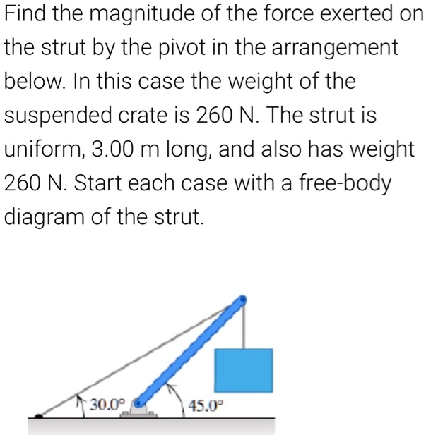 Find the magnitude of the force exerted on the strut … SolvedLib
