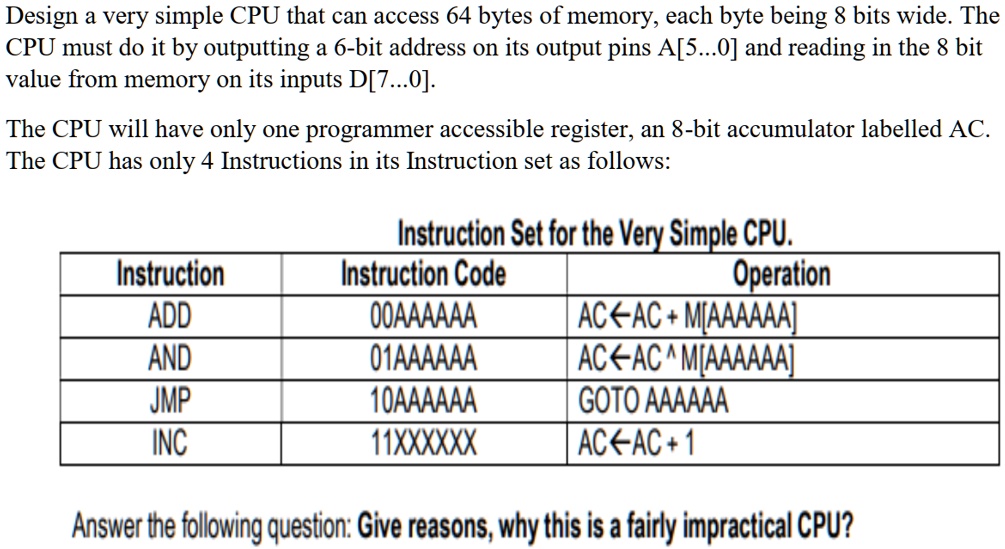 SOLVED: Design a very simple CPU that can access 64 bytes of memory ...