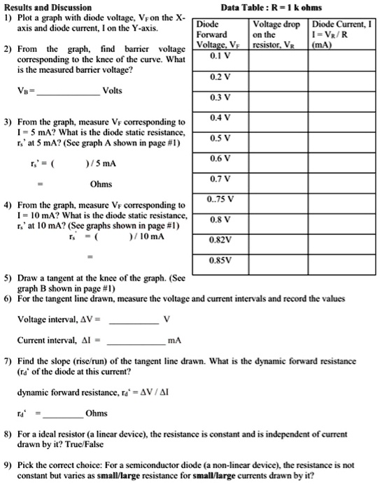 results and discussion data tabler1 k ohms 1 plot a graph with diode ...