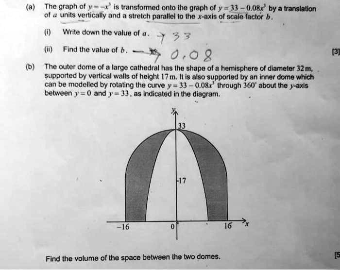 (a) The Graph Of Y=-x Is Transformed Onto The Graph Of Y=33-0.08x By A ...