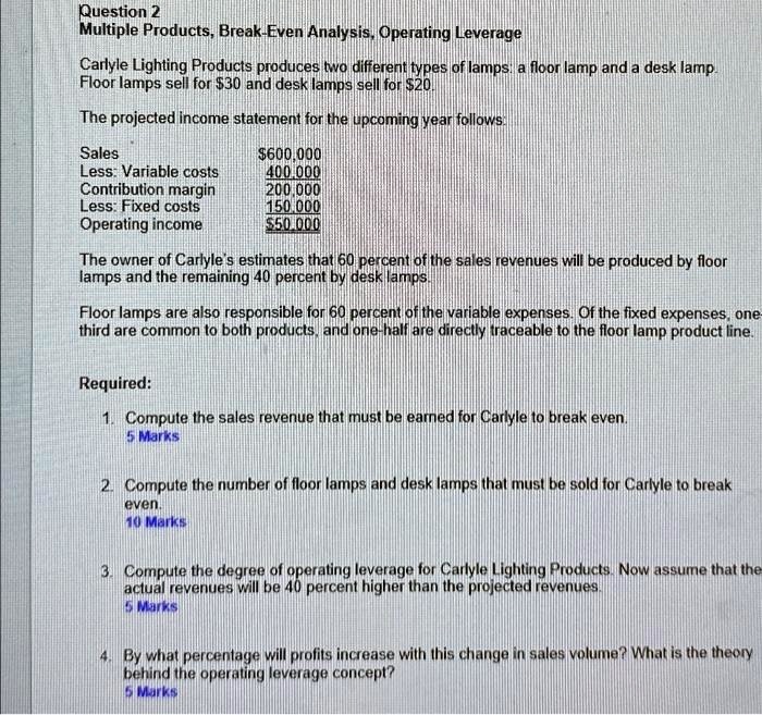 SOLVED Texts Question 2 Multiple Products, BreakEven Analysis