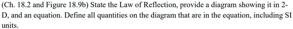 SOLVED: Chapter 18.2 and Figure 18.9b: State the Law of Reflection ...