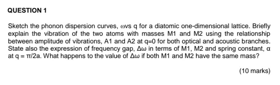 Solved Question 1 Sketch The Phonon Dispersion Curves ω V S Q For A