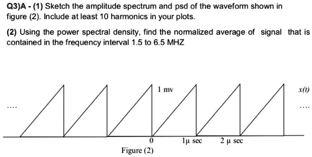 communication q3a 1sketch the amplitude spectrum and psd of the ...