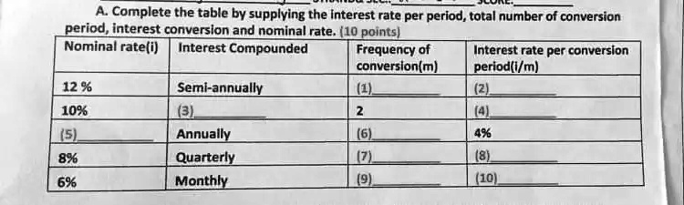 SOLVED: A Complete The Table By Supplying The Interest Rate Per Period ...