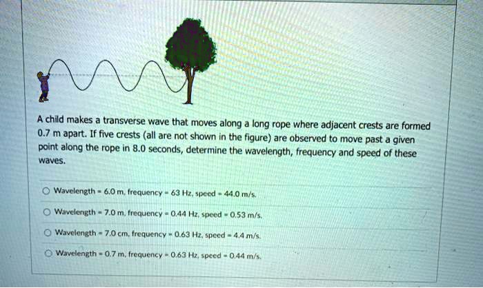 Solved: A Child Makes Transverse Wave That Moves Along Long Rope Where 