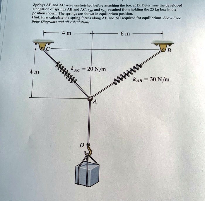 Springs AB and AC were unstretched before attaching the box at D ...