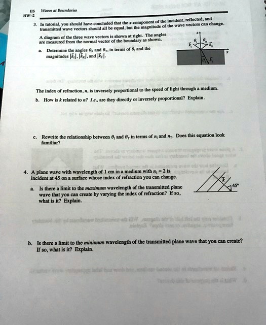 SOLVED: HW-2: Waves at Boundaries 3. A diagram of the three wave ...