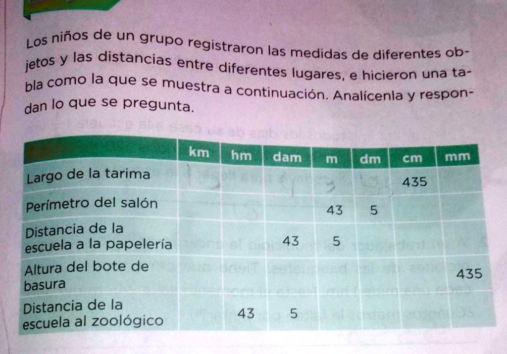 SOLVED: los niños de un grupo registraron las medidas de diferentes