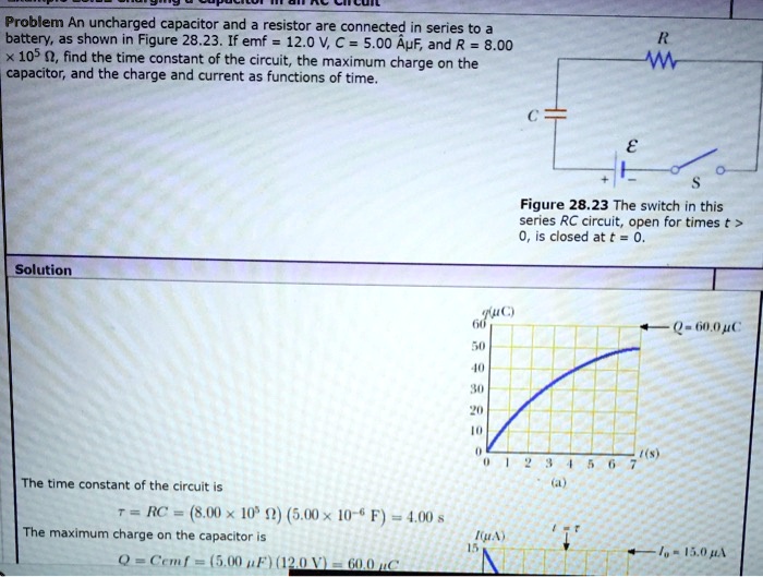 Problem An uncharged capacitor and resistor are conne… SolvedLib