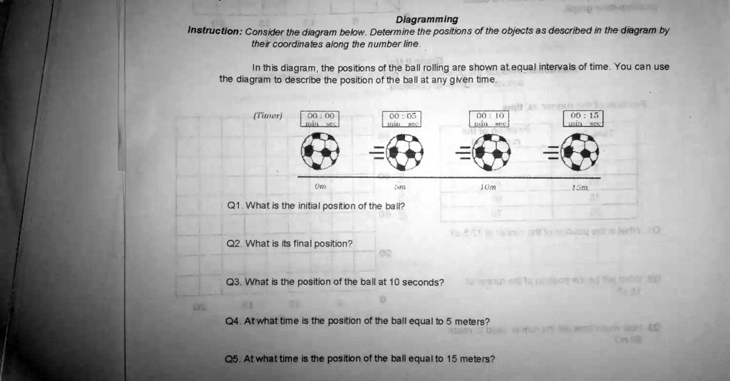 solved-text-diagramming-instruction-consider-the-diagram-below