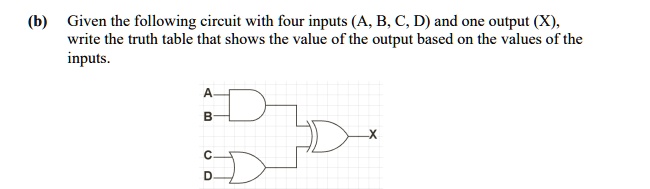 SOLVED: (b) Given the following circuit with four inputs (A, B, C, D ...