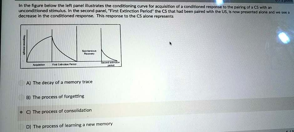 conditioning plot - geeksforgeeks Images High Quality... In the figure below, the left panel illustrates the conditioning curve ...