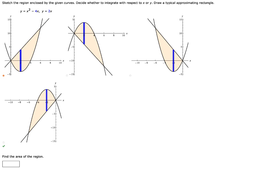 Solved Sketch The Region Enclosed By The Given Curves Decide Whether To Integrate With Respect To Draw Typical Pproximating Rectangle Y X2 4x Y 2x Find The Area Of The Region