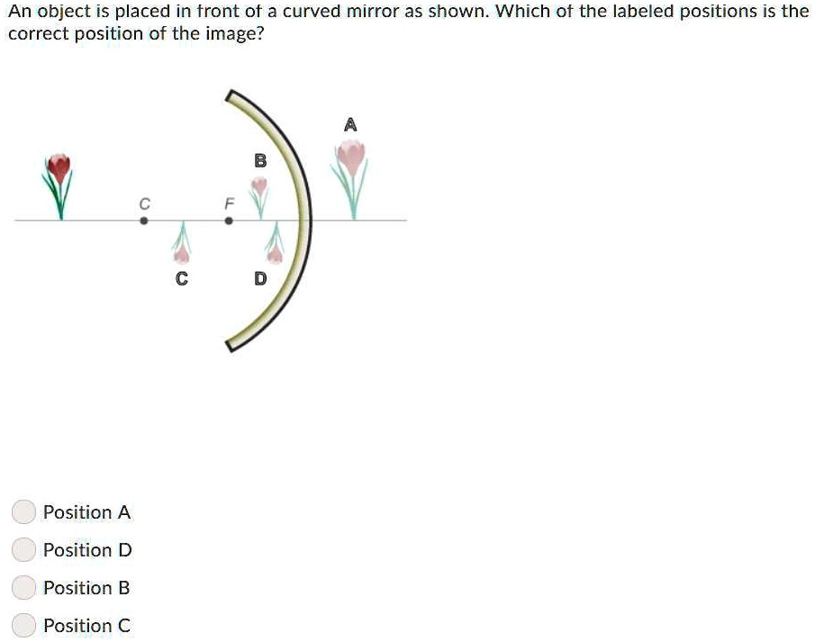 Question In Picture PLEASE HELP NOW An Object Is Placed In Front Of A ...