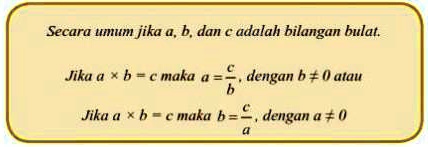 SOLVED: Butuh Penjelasan...ada Yang Bisa Kasih Contoh? .. Secara Umum ...