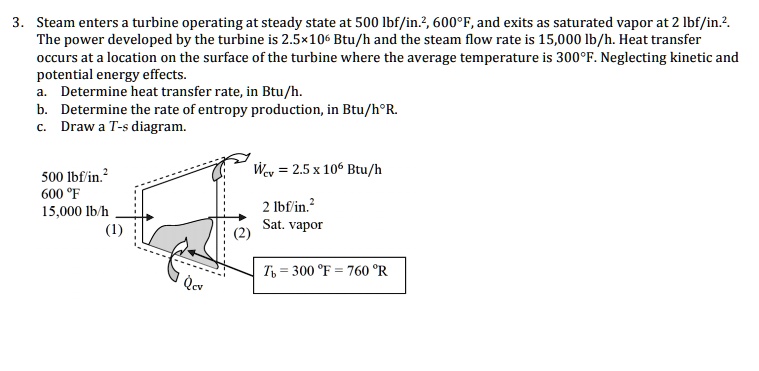 3. Steam enters a turbine operating at steady state at 500 lbf/in.², 600°F, and exits as saturated vapor at 2 lbf/in.². The power developed by the turbine is 2.5×10? Btu/h and the steam flow rate is 15,000 lb/h. Heat transfer occurs at a location on the surface of the turbine where the average temperature is 300°F. Neglecting kinetic and potential energy effects.
a. Determine heat transfer rate, in Btu/h.
b. Determine the rate of entropy production, in Btu/h°R.
c. Draw a T-s diagram.

500 lbf/in.²
600 °F
15,000 lb/h
(1)

Wcv = 2.5 x 10? Btu/h

2 lbf/in.²
Sat. vapor
(2)

Tb = 300 °F = 760 °R
Qcv