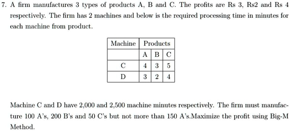 A firm manufactures 3 types of products: A, B, and C. The profits for ...