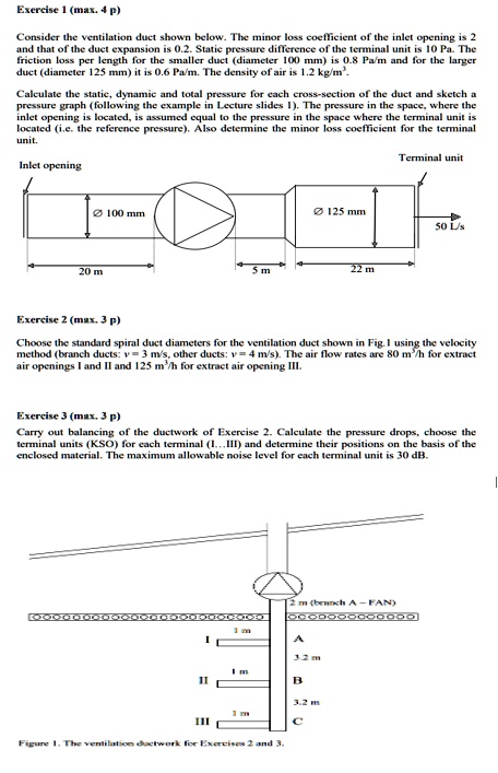 solved-consider-the-ventilation-duct-shown-below-the-minor-loss