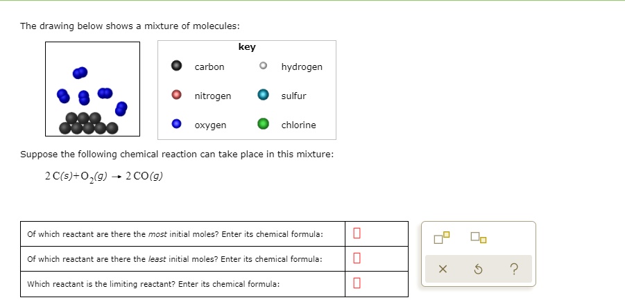 The drawing below shows a mixture of molecules:
key
carbon
hydrogen
nitrogen
sulfur
oxygen
chlorine
Suppose the following chemical reaction can take place in this mixture:
2 C(s) + O2(g) -> 2 CO(g)
Of which reactant are there the most initial moles? Enter its chemical formula:
Of which reactant are there the least initial moles? Enter its chemical formula:
Which reactant is the limiting reactant? Enter its chemical formula: