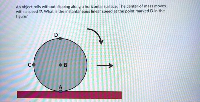 SOLVED: An object rolls without slipping along horizontal surface: The ...