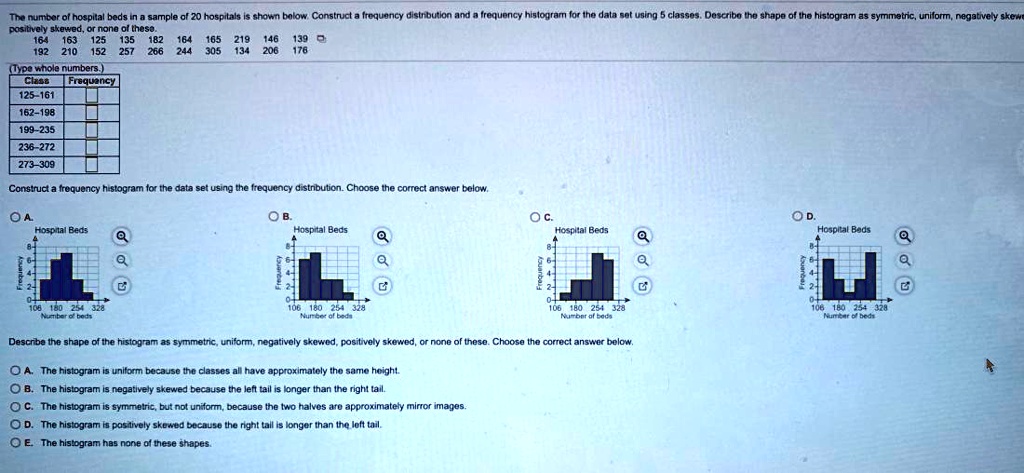 The number of hospital beds in a sample of 20 hospitals is shown below. Construct a frequency distribution and a frequency histogram for the data set using 5 classes. Describe the shape of the histogram as symmetric, uniform, negatively skewed, positively skewed, or none of these.
164 163 125 135 182 164 165 219 146 139
192 210 152 257 266 244 305 134 206 176
(Type whole numbers.)
Class Frequency
125-161
162-198
199-235
236-272
273-309
Construct a frequency histogram for the data set using the frequency distribution. Choose the correct answer below.
A. Hospital Beds
B. Hospital Beds
C. Hospital Beds
D. Hospital Beds
Describe the shape of the histogram as symmetric, uniform, negatively skewed, positively skewed, or none of these. Choose the correct answer below.
A. The histogram is uniform because the classes all have approximately the same height.
B. The histogram is negatively skewed because the left tail is longer than the right tail.
C. The histogram is symmetric, but not uniform, because the two halves are approximately mirror images.
D. The histogram is positively skewed because the right tail is longer than the left tail.
E. The histogram has none of these shapes.